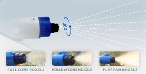 different nozzle types
